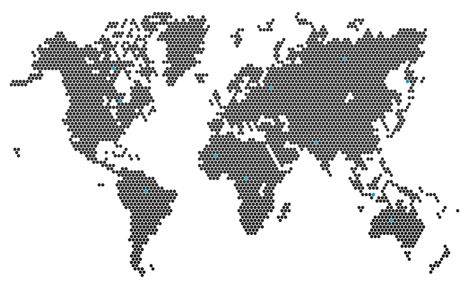 Gorld Vaultex AI trading